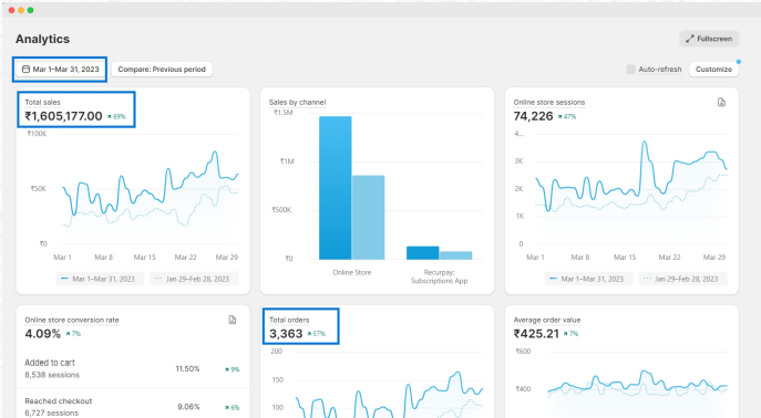 Screenshot 2024-12-28 104335